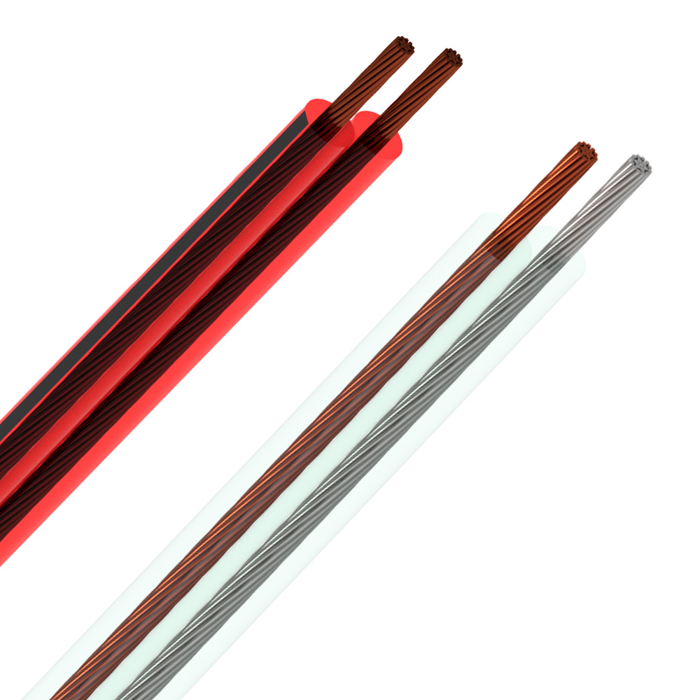Paralelos multicabos